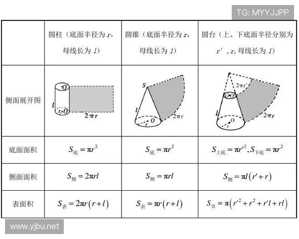 阿尔瓦雷斯无球跑动与空间利用解析