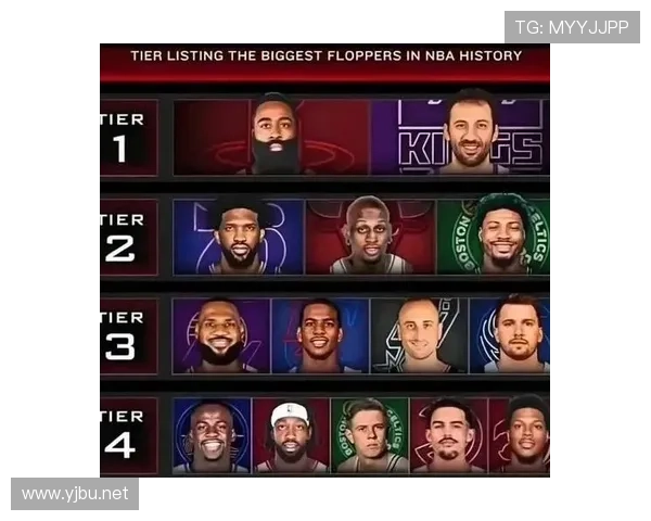 NBA假摔判罚规则解析：球员如何被认定故意摔倒？