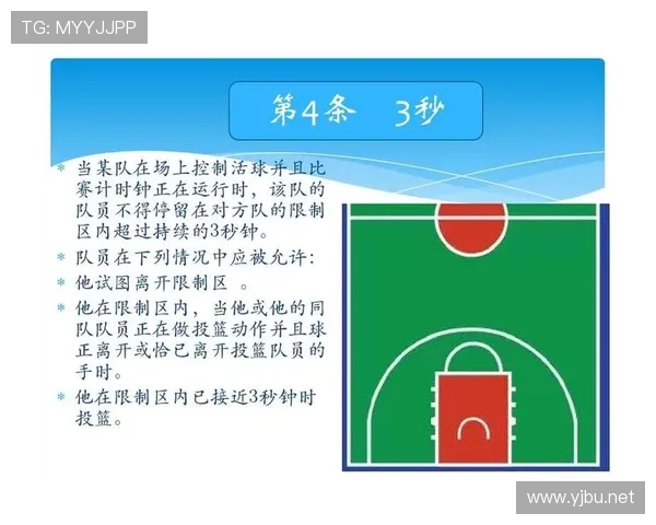 什么是篮球中的五秒违例？详细规则解读