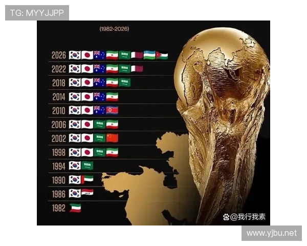 韩国队2026世界杯预选赛晋级前景分析：亚洲区突围之路几何