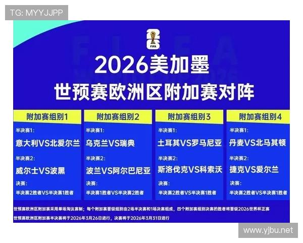 奥地利冲击2026美加墨世界杯:萨比策领衔能否再掀黑马风暴 奥地利冲击2026美加墨世界杯:萨比策领衔能否再掀黑马风暴